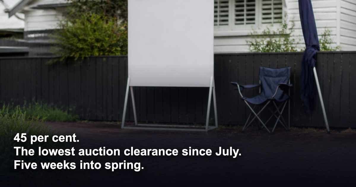 45 per cent clearance rate: what a quiet spring auction market means if you have equity to deploy