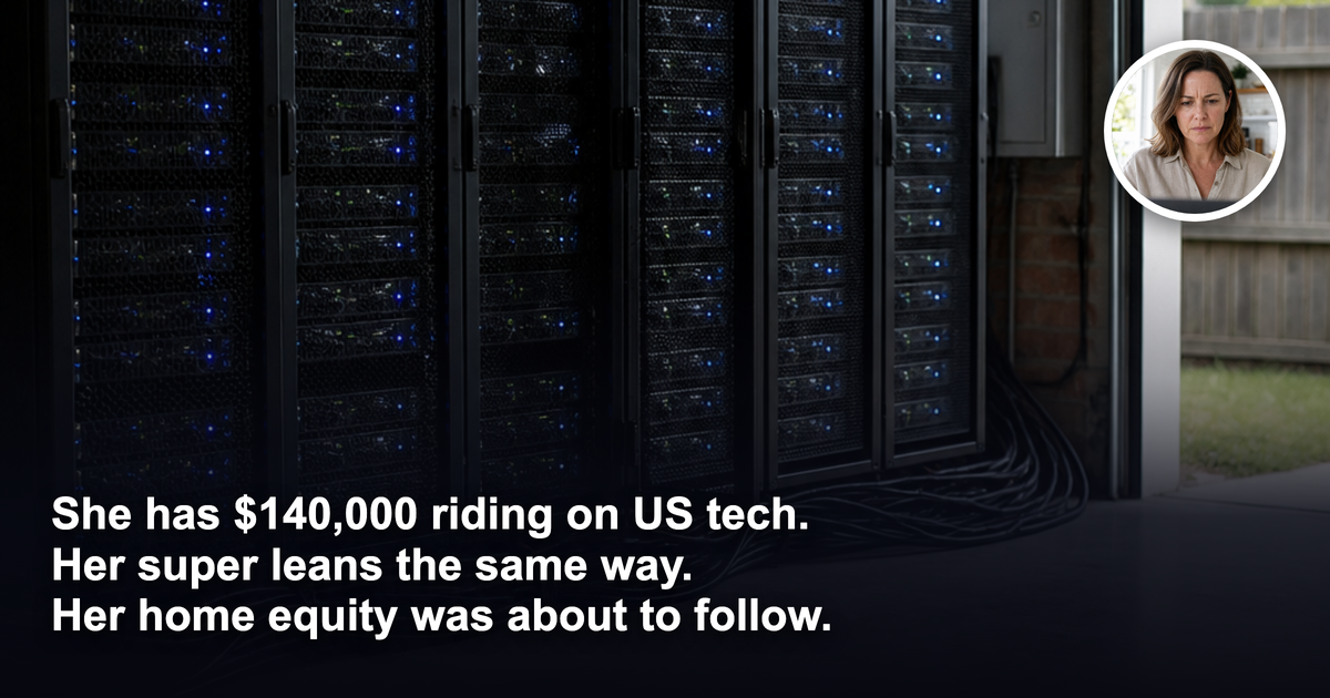 Her ETF, her super and her home equity all lean on US tech. The cost of insuring it just hit a record