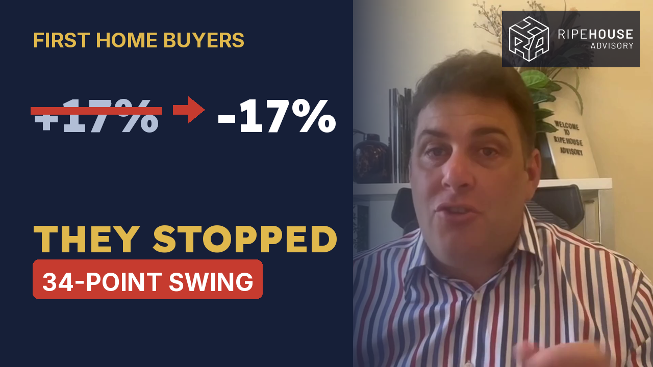 Home loan applications down 15%: what the credit crunch means