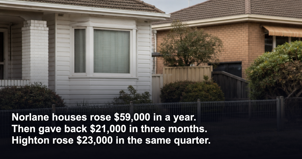 Norlane gave back $21,000 in three months. Highton rose $23,000. Which Geelong growth holds when rates rise?